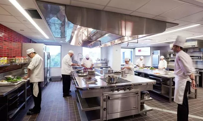 Facilities at Institute of Culinary Education